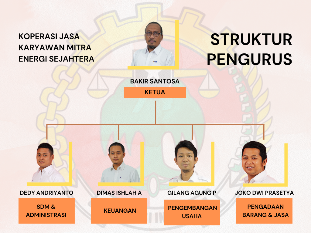 organisasi (4)